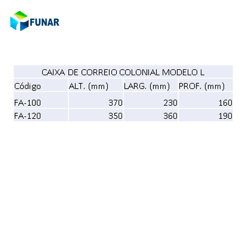 Especificações caixa de correio colonial modelo L
