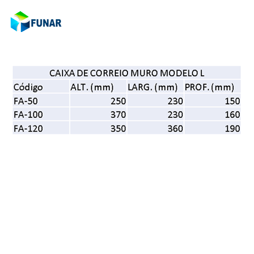 Especificações caixa de correio para muro modelo L