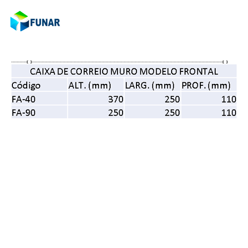 Especificações caixa de correio para muro modelo frontal