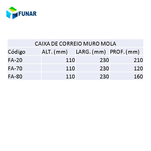 Especificações caixa de correio para muro mola