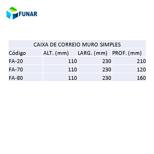 Especificações caixa de correio para muro simples FA80
