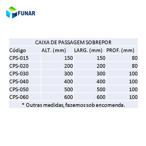 Especificações caixa de passagem de sobrepor