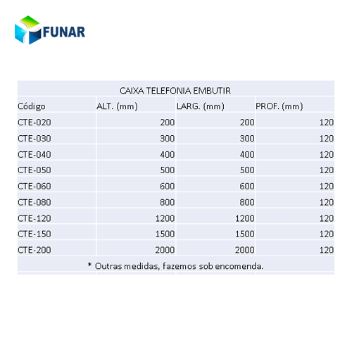 Especificações caixa de telefonia de embutir