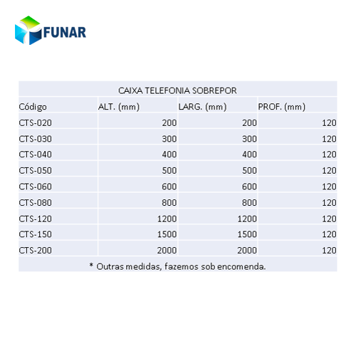 Especificações caixa de telefonia de sobrepor